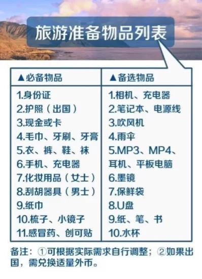 旅行准备清单