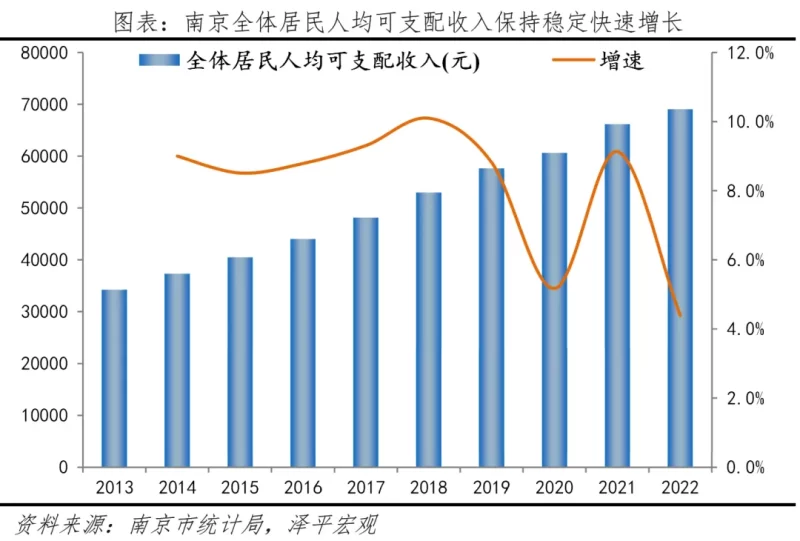 中国十大最具幸福感城市排名2023-四海清单