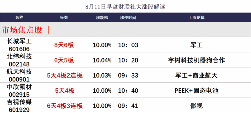 【四海日读】20250811（周一）美俄首脑会晤于15日阿拉斯加举行-四海清单