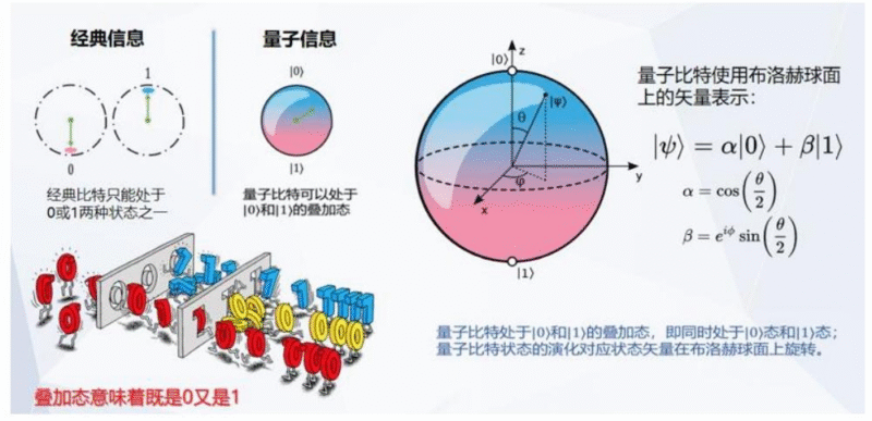 【四海读报】20250916:计算机行业深度研究-四海清单