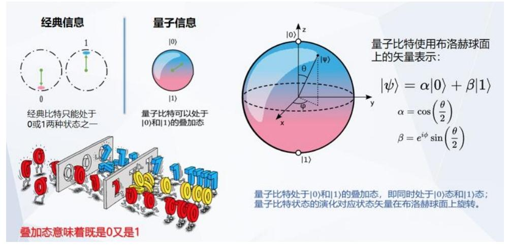 【四海读报】20250916：计算机行业深度研究-四海清单