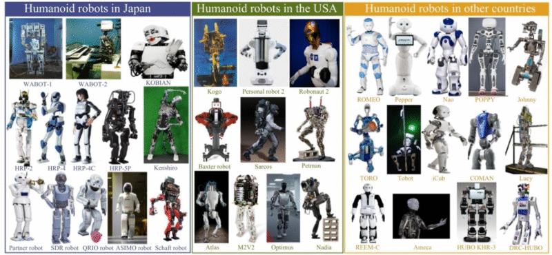 【四海读报】20250919：人形机器人系列报告四：海外人形机器人-四海清单