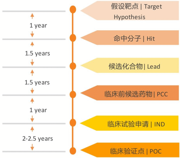 【四海读报】20250923：医药生物行业专题研究-四海清单