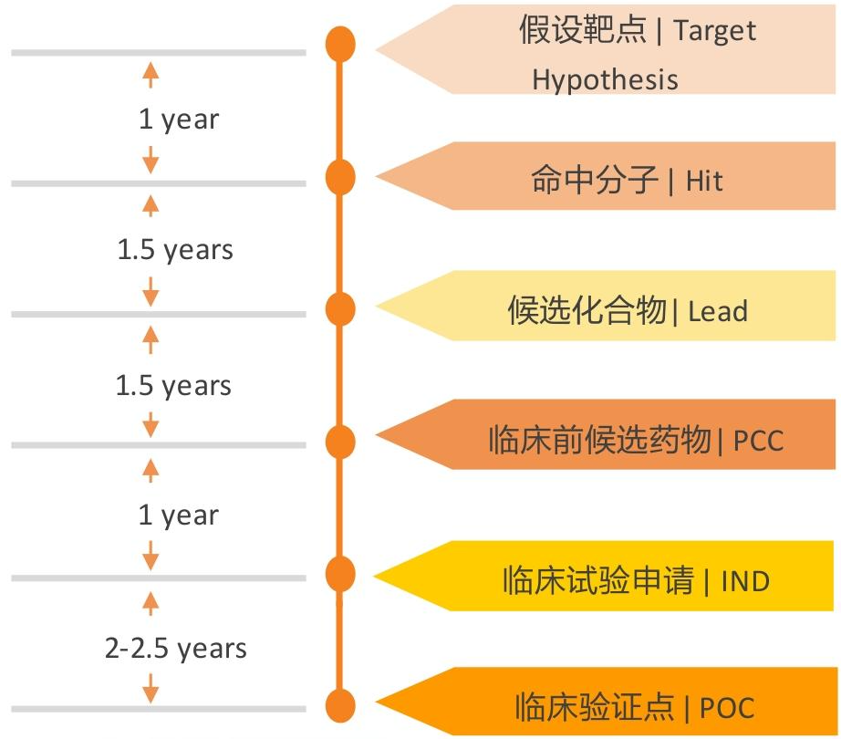 【四海读报】20250923：医药生物行业专题研究-四海清单