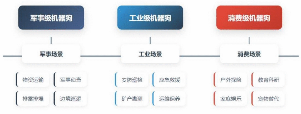 【四海读报】2025.8.31：9.3阅兵即将举行，无人智能行业分析-四海清单