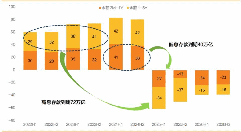 【四海读报】20250903：银行行业专题研究-四海清单