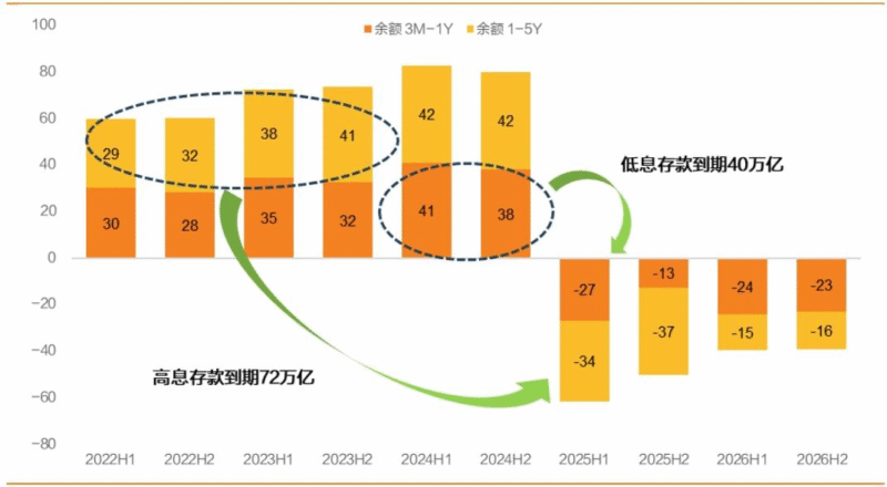 【四海读报】20250903：银行行业专题研究-四海清单