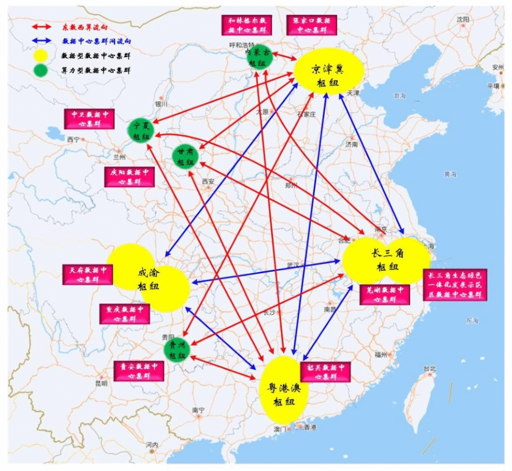 【四海读报】20250907：“东数西算”-四海清单