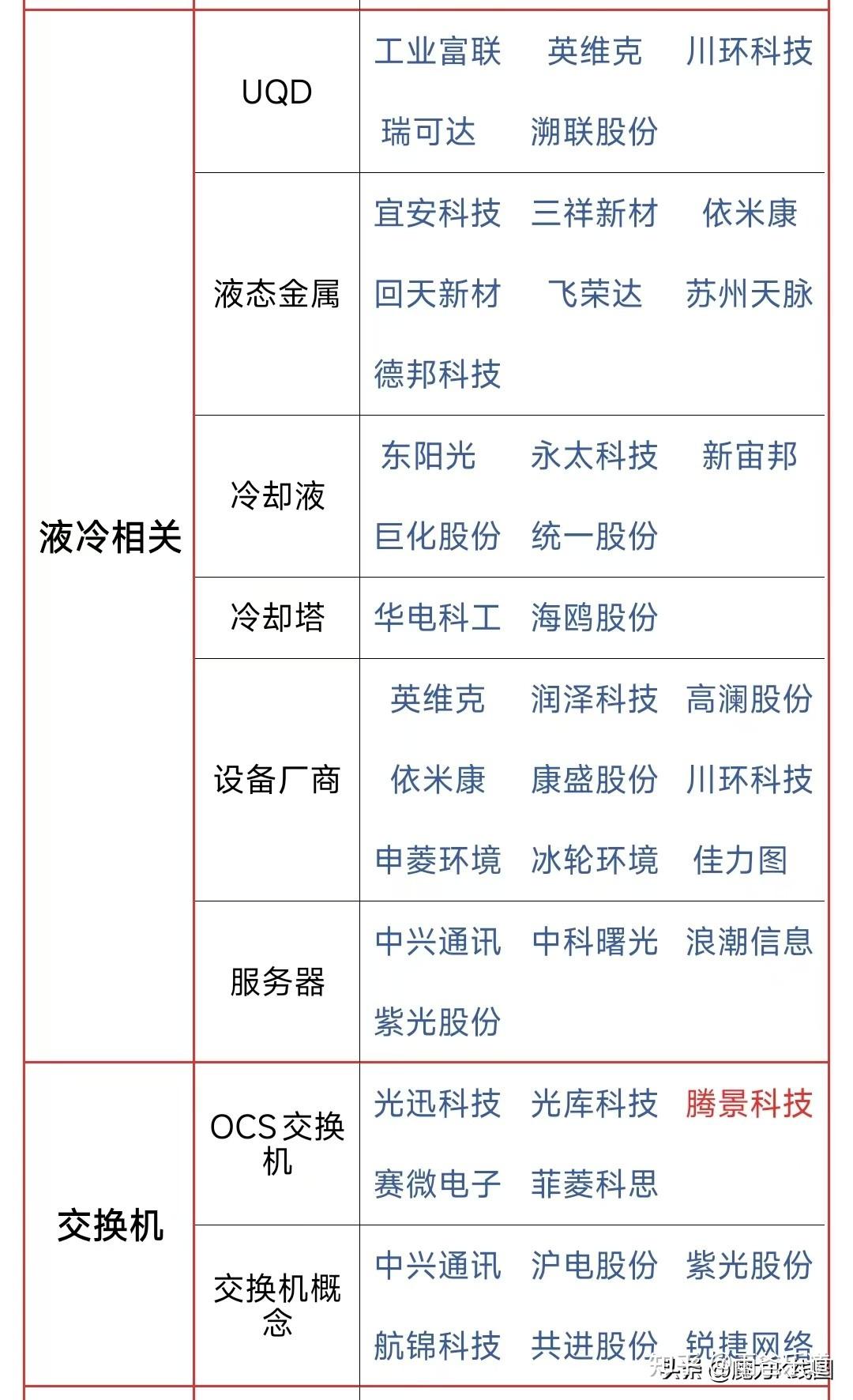 v2-3dc83a15c084d10a9707ffc112fae0cb_r