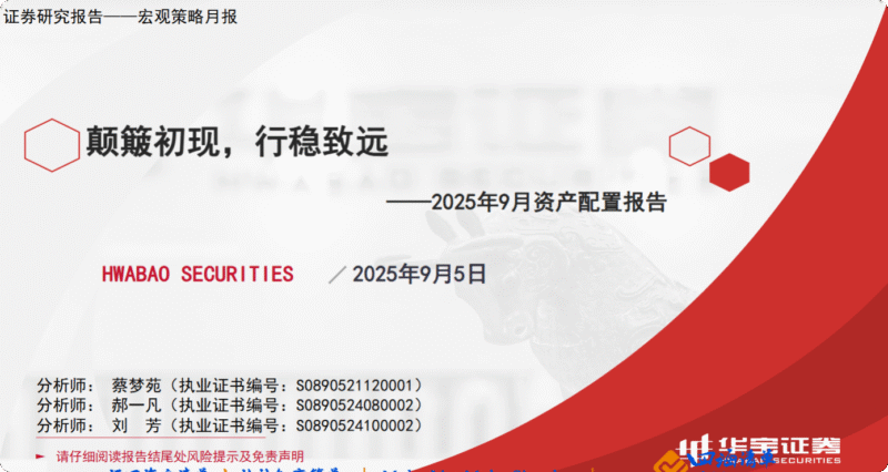 【四海读报】20250905：2025年9月资产配置报告-四海清单