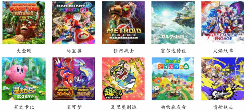 【四海读报】20251017：IP系列深度之三-海外复盘（任天堂）-四海清单