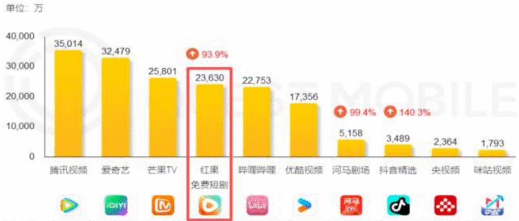 【四海读报】20251112:2026年传媒年度策略-四海清单