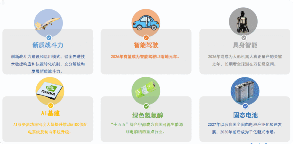 局部截取_20251127_214720