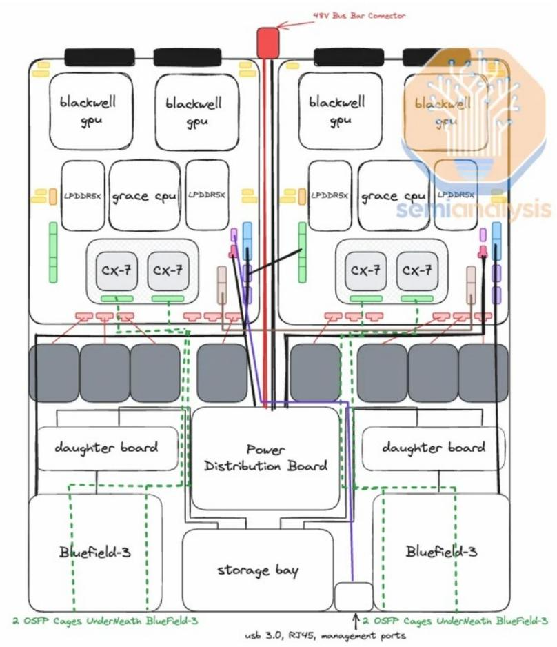 【四海读报】20251216:AI PCB钻孔工艺专题-四海清单
