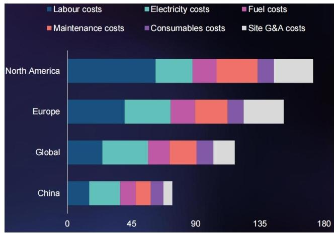 【四海读报】20251222：铜行业快评-四海清单