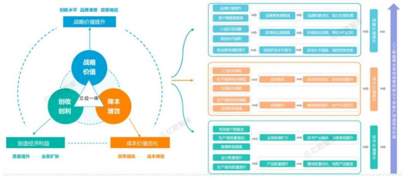 【四海读报】20251223：计算机行业2026年策略-四海清单