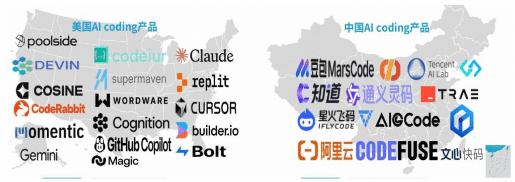 【四海读报】20251201:计算机2026年度策略-四海清单