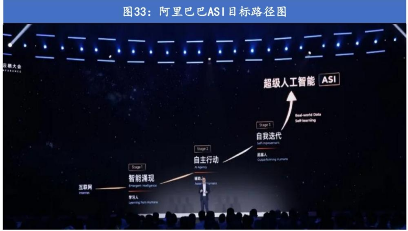 【四海读报】20251226：计算机行业2026年投资策略报告-四海清单