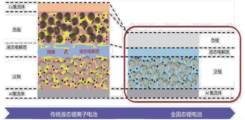 【四海读报】20251228：电力设备行业2026年度投资策略报告-四海清单