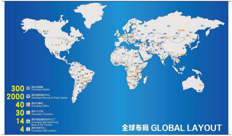 【四海读报】20251229：2026年机械行业投资策略-四海清单