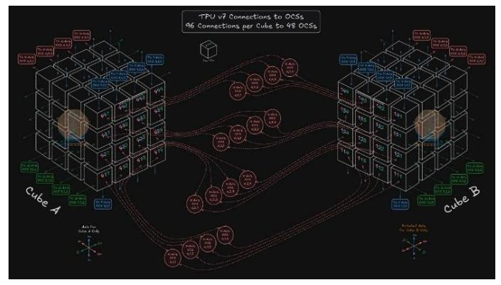 【四海读报】20251230：2026年电子行业年度十大预测-四海清单