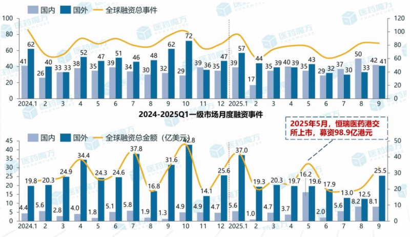 【四海读报】20251201：医药2026年度策略报告-四海清单