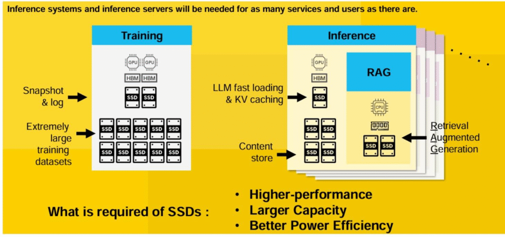 【四海读报】20251202:电子行业2026年度策略报告-四海清单