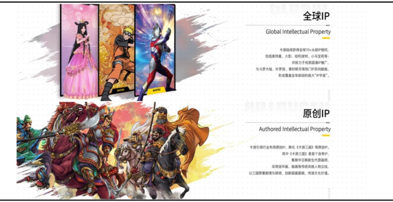 【四海读报】20251203：IP行业系列深度报告（二）-四海清单