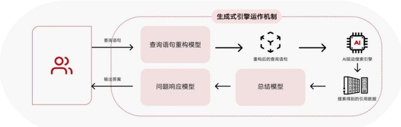 【四海读报】20260115：传媒行业1月投资策略-四海清单