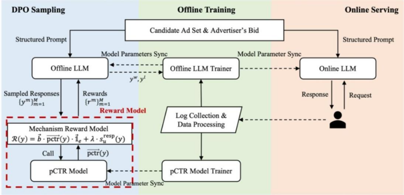 【四海读报】20260117：生成式引擎优化（GEO）-四海清单