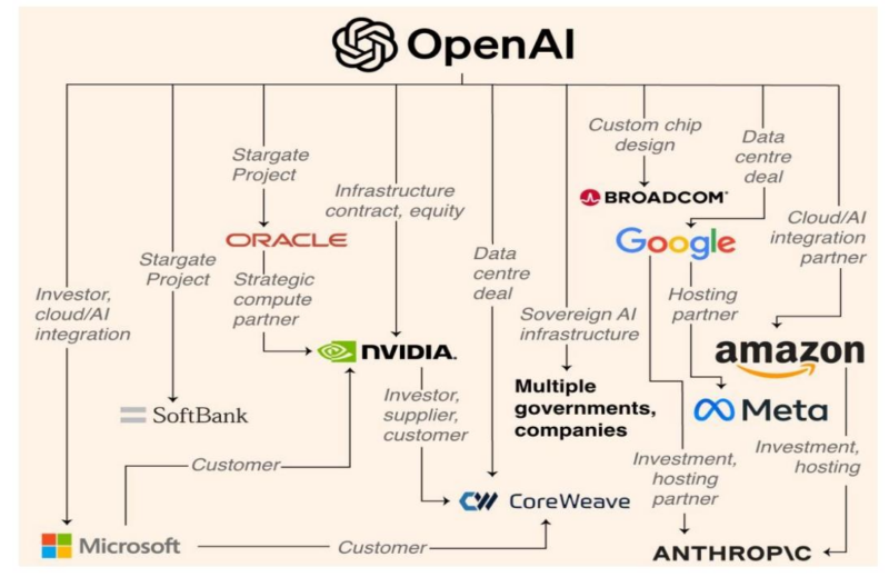 【四海读报】20260118：2026年计算机行业策略报告-四海清单