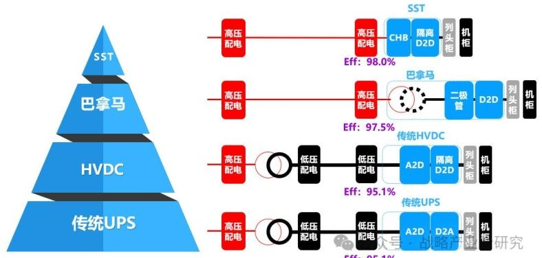 【四海读报】20260119：电力设备与新能源行业深度报告：AIDC-四海清单