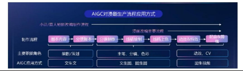 【四海读报】20260121：2026年传媒互联网行业年度策略-四海清单