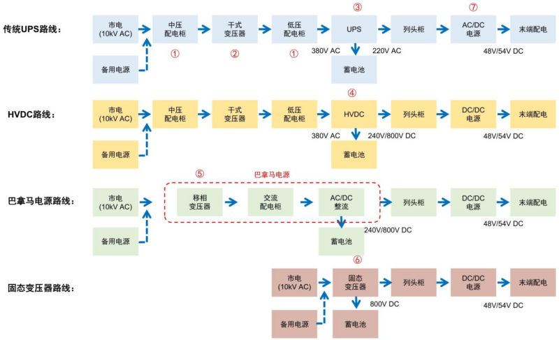 【四海读报】20260121：AI产业链系列报告一：26年算力-四海清单