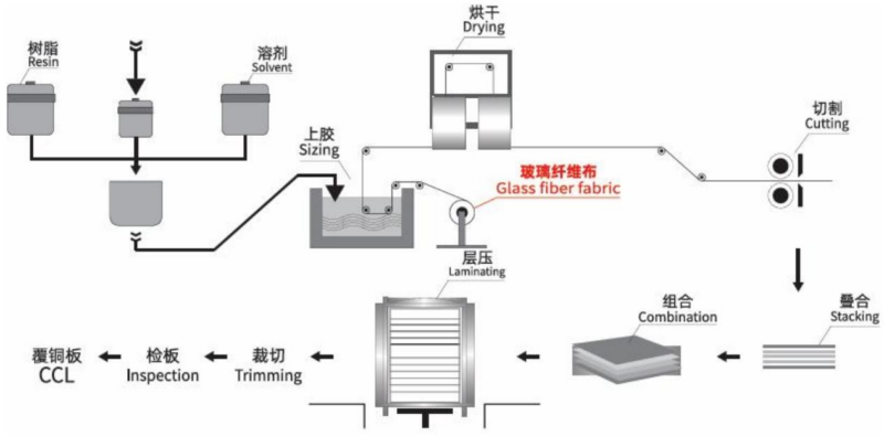 【四海读报】20260125:基础化工行业深度报告-四海清单
