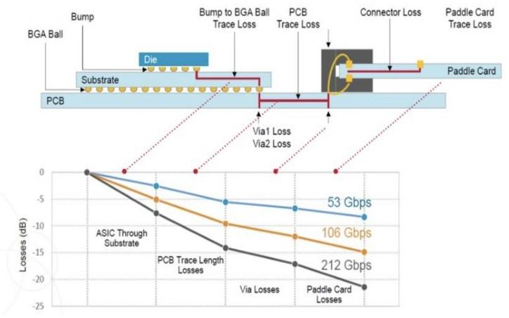 【四海读报】20260104：通信年度策略报告-四海清单
