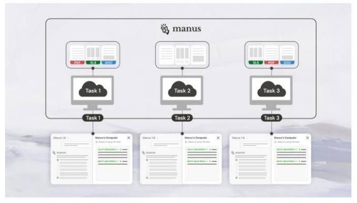 【四海读报】20260128：半导体行业深度报告：Agentic-四海清单