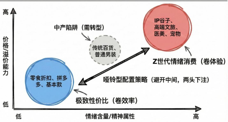 【四海读报】20260128：消费专题报告-四海清单