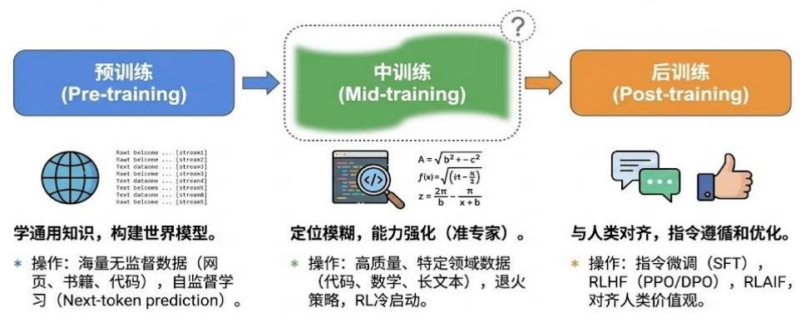 【四海读报】20260105：人工智能行业专题（14）-四海清单