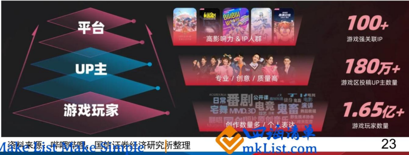 【四海读报】20260106:互联网Ⅱ:内容平台-四海清单