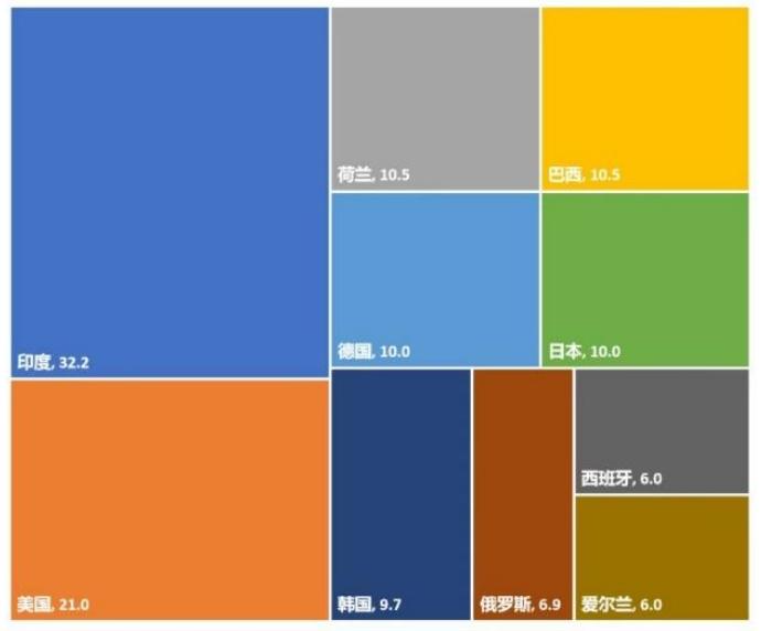 【四海读报】20260106：医药行业2026年度策略报告-四海清单