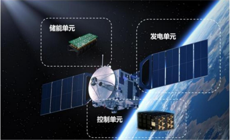 【四海读报】20260107【MKList.com】太空光伏-四海清单