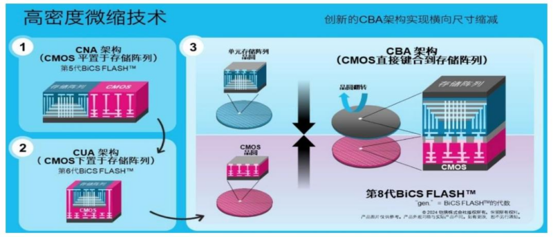【四海读报】20260109：半导体行业投资策略-四海清单