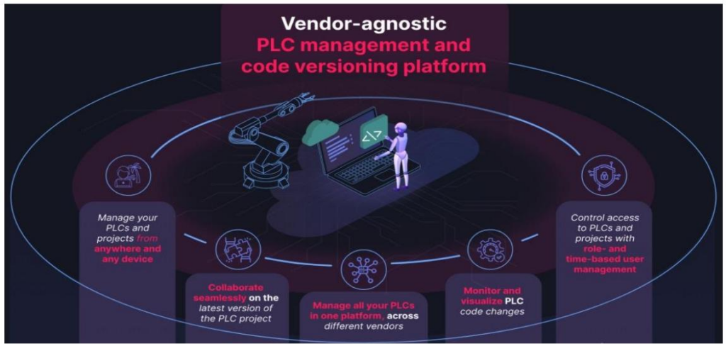 【四海读报】20260203：全球高端制造：物理AI-四海清单