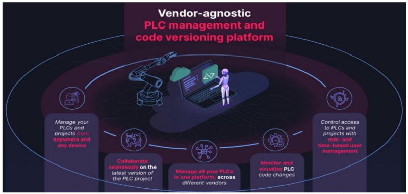 【四海读报】20260203：全球高端制造：物理AI-四海清单