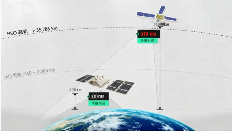 【四海读报】20260212:通信行业2026年投资策略-四海清单