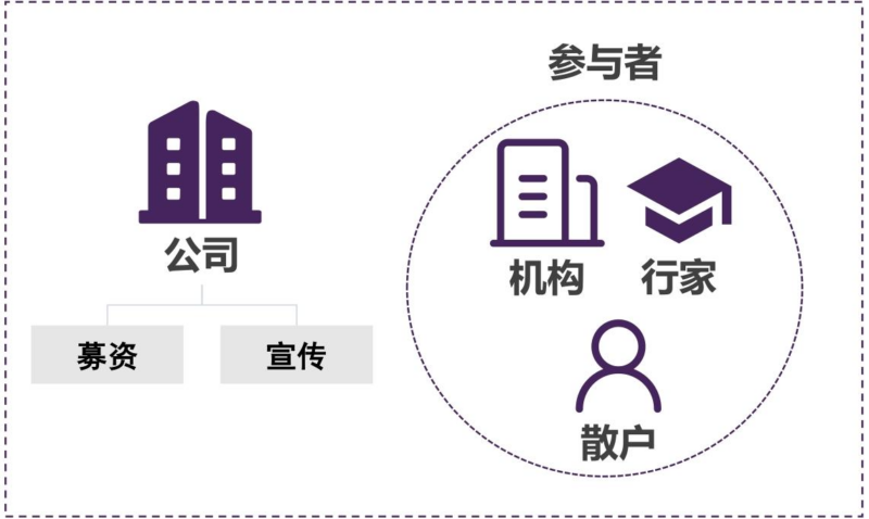 【四海读报】20260213:计算机行业专题报告-四海清单