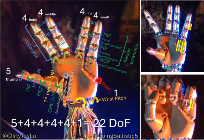 【四海读报】20260222：微型电机行业专题报告：灵巧手-四海清单