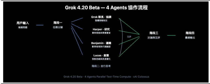 【四海读报】20260227--电子行业深度报告:端云协同驱动AI入口重塑与硬件范式重构-四海清单