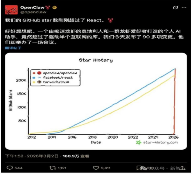【四海读报】20260319---传媒行业3月投资策略：持续看好AI应用与IP潮玩，把握游戏板块底部反弹机会-四海清单